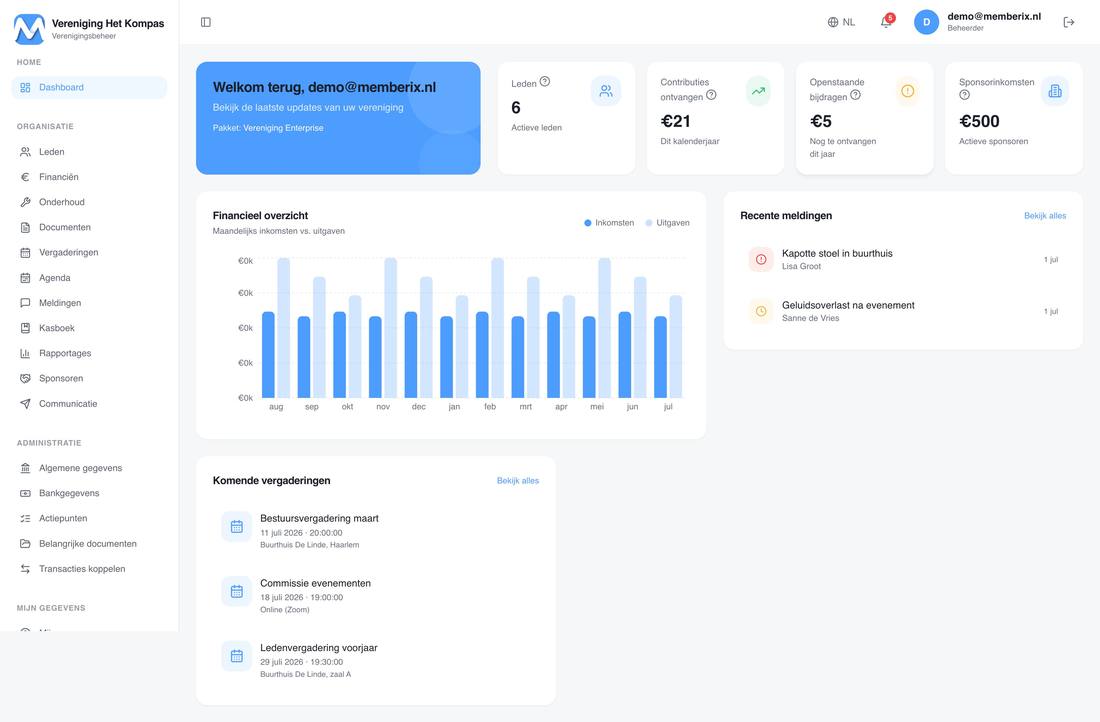 Memberix dashboard